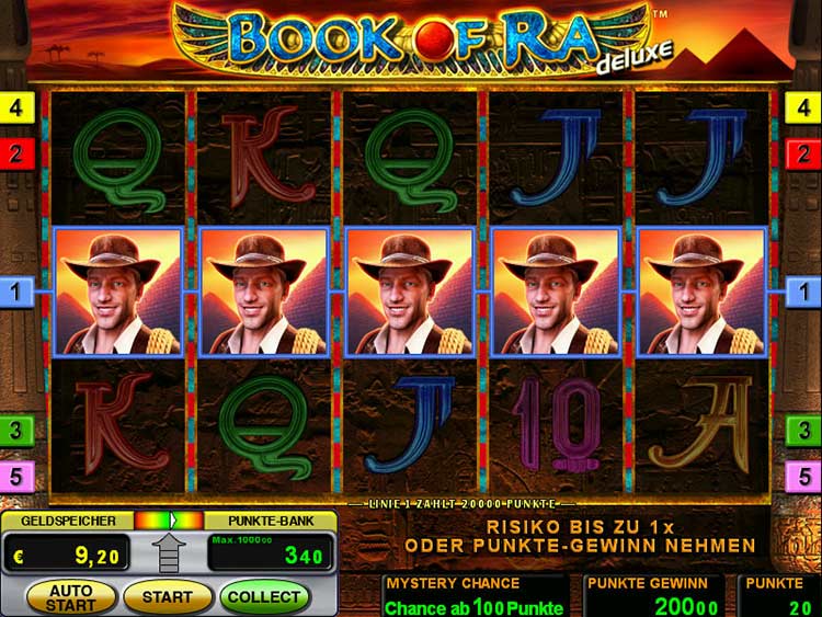 Was ist das Book of Ra Slot Spiel? Lesen Sie hier nach...
